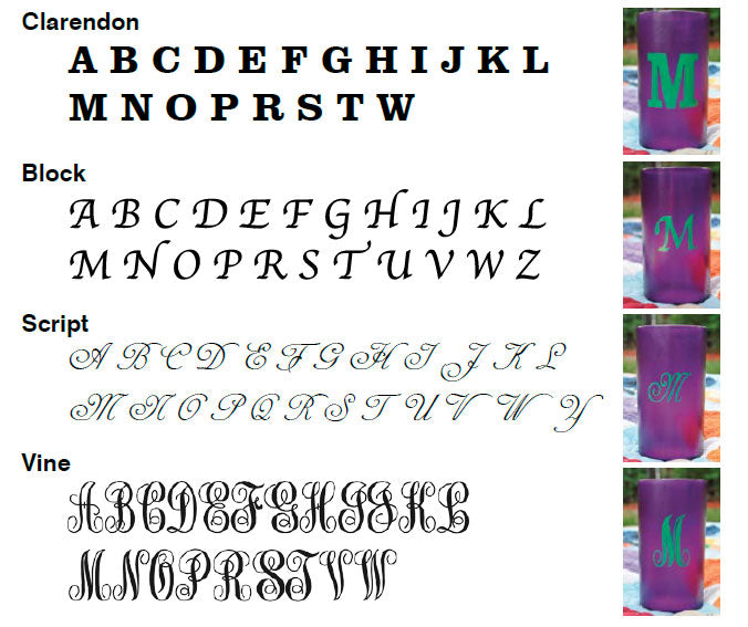 Script